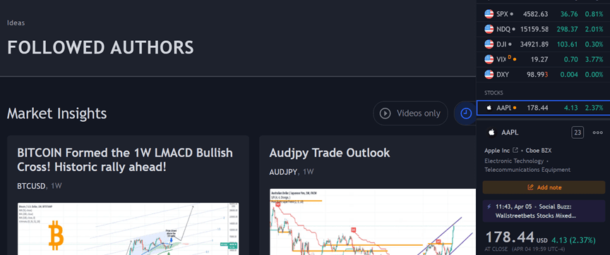 How To Use TradingView Crypto Arbitrage Scanner