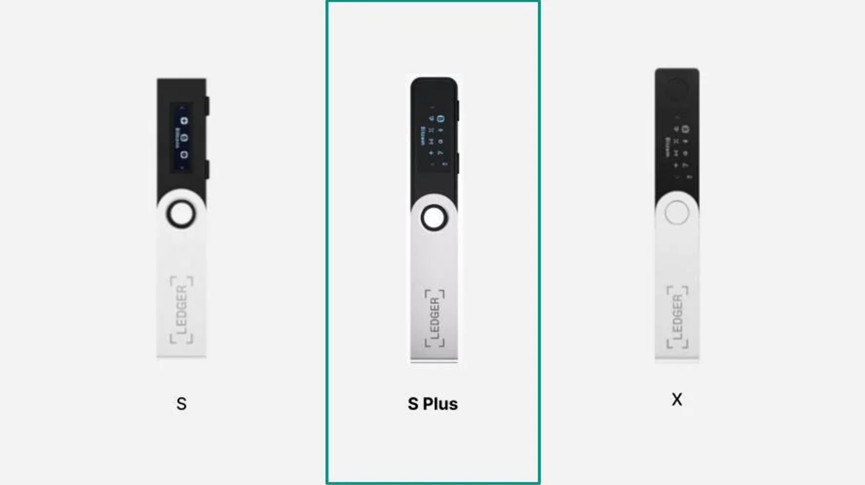 The New Ledger Nano S PLUS (All You Need To Know)