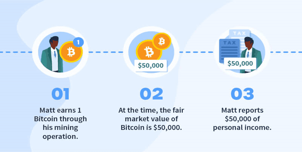 How to Generate Income Reports For Tax Using Cryptotrader.Tax