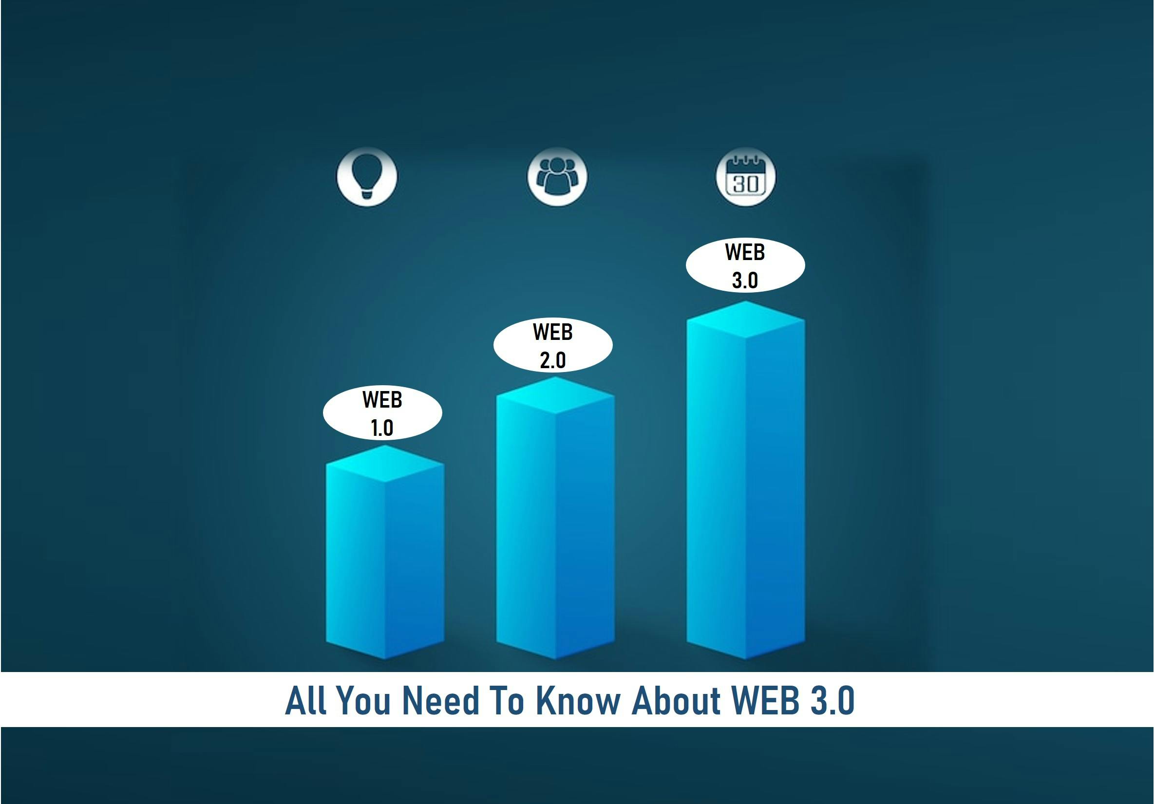 All You Need To Know About Web3.0