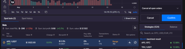 Best Strategies to Close a Non-Performing Crypto Bot on BitsGap