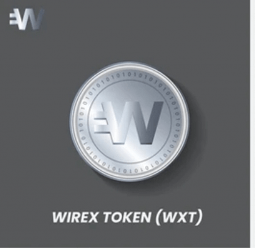 Wirex token - List of Altcoins To Hold in The Bear Market in 2022