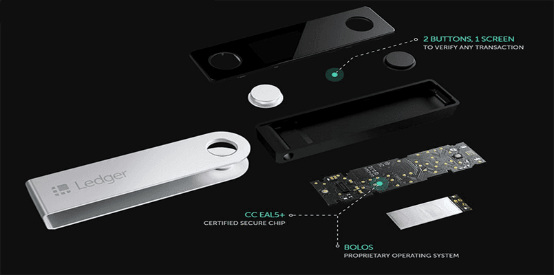 How to Link Ledger Nano X with a ZenGo Wallet