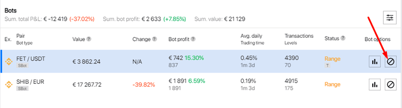 How to Correct a Bitsgap Crypto Bot Gone Out of Range