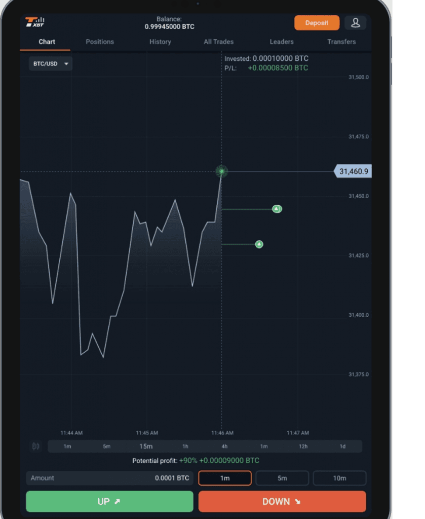 Turbo XBT