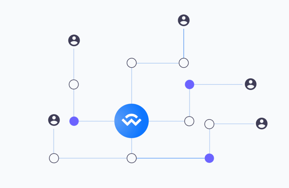 How To Connect a Wallet to Phone with WalletConnect