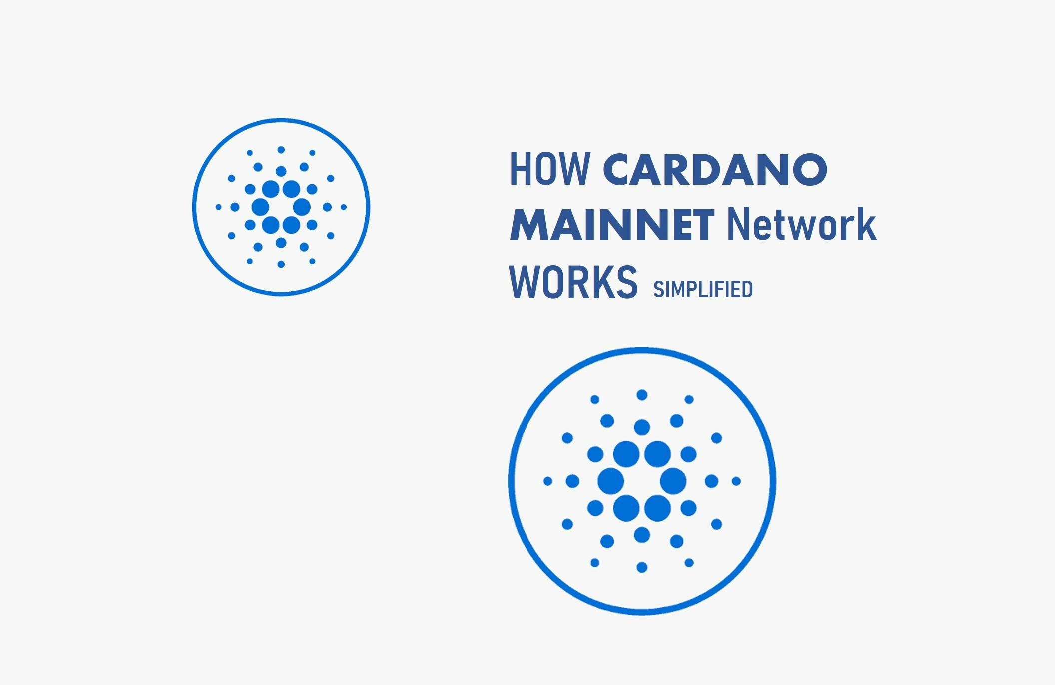 How Cardano Mainnet Network Works (Simplified)