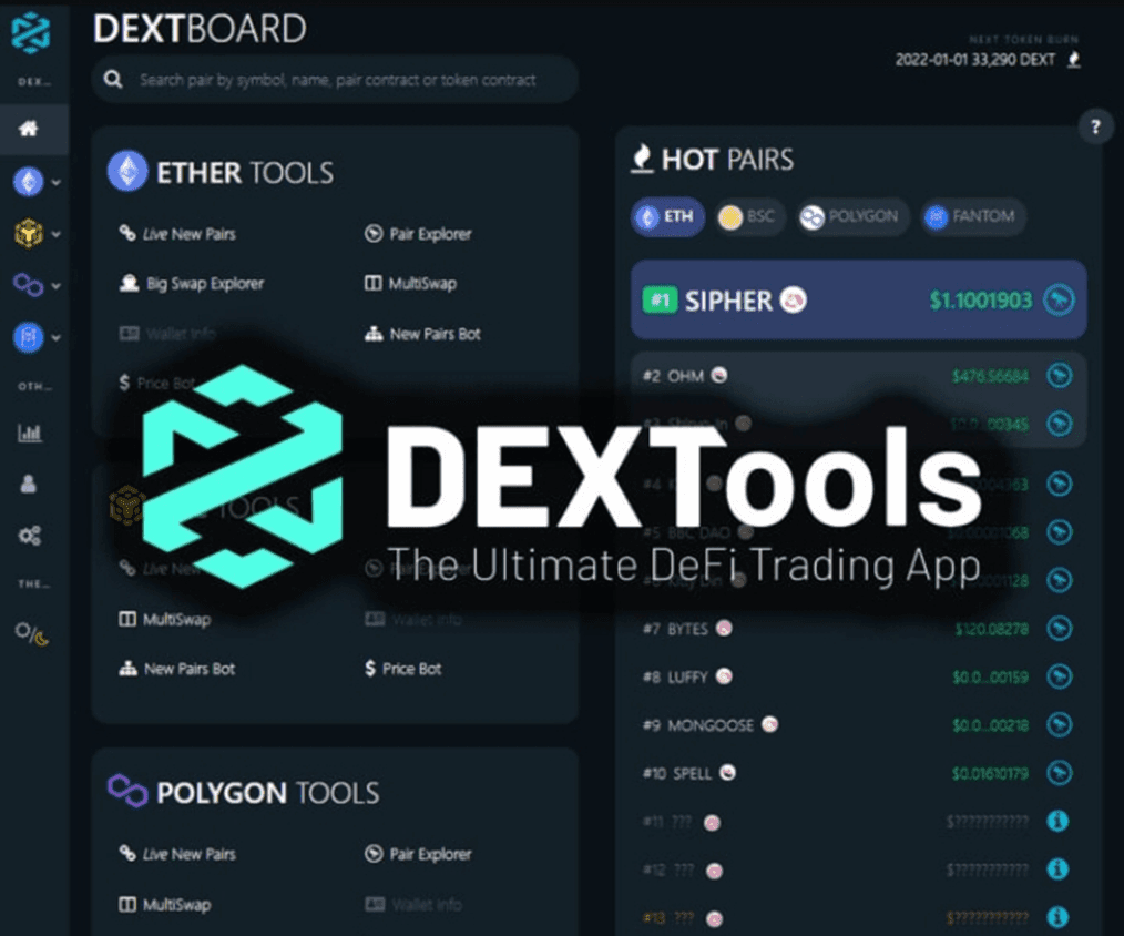 How Many DEXTools are in Circulation?