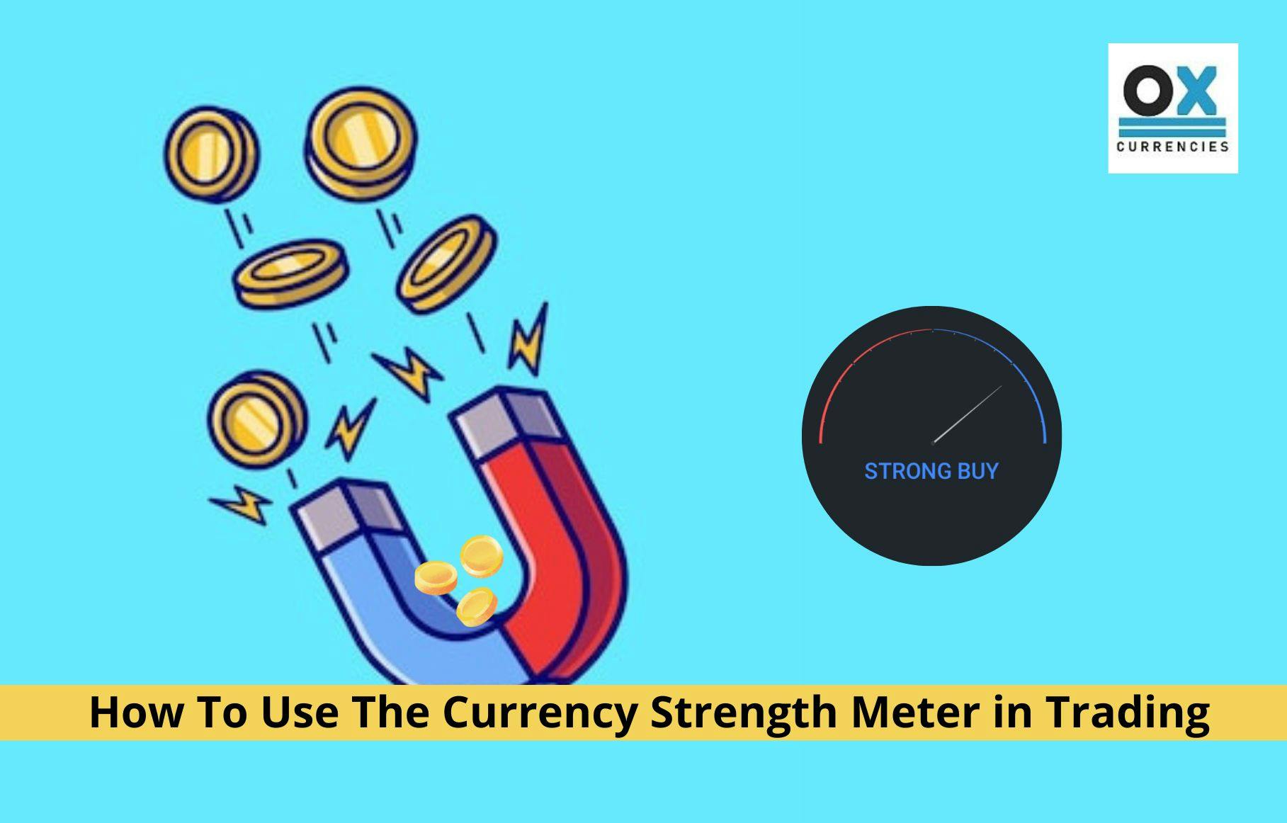 How To Use The Currency Strength Meter in Trading