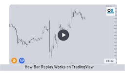How Bar Replay Works on TradingView