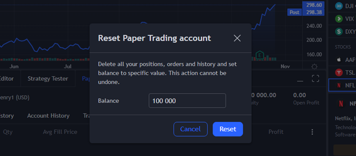 The Basics of Paper Trading on TradingView