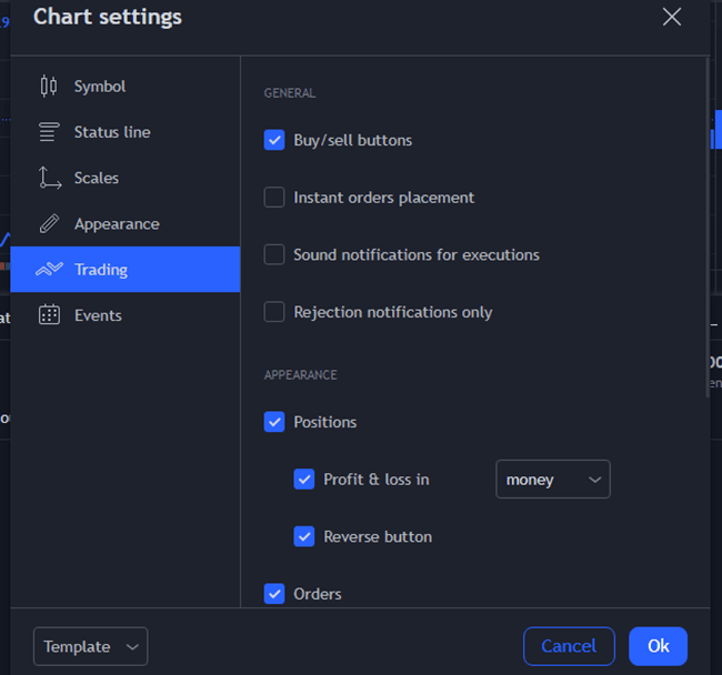 The Basics of Paper Trading on TradingView