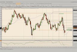 How to Use Fibonacci Retracement in Forex Trading: A Clear Guide