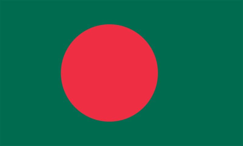 Bitcoin in Bangladesh