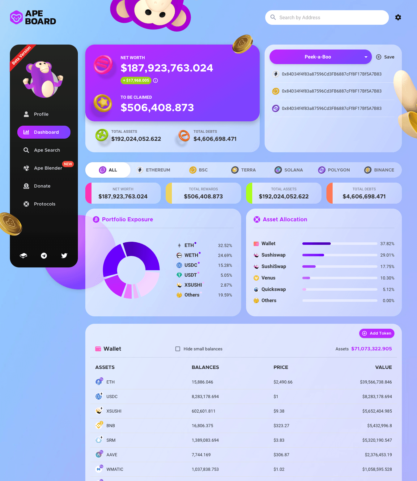 Apeboard DeFi dashboard