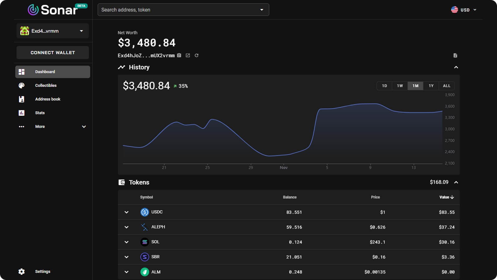 Sonarwatch DeFi dashboard