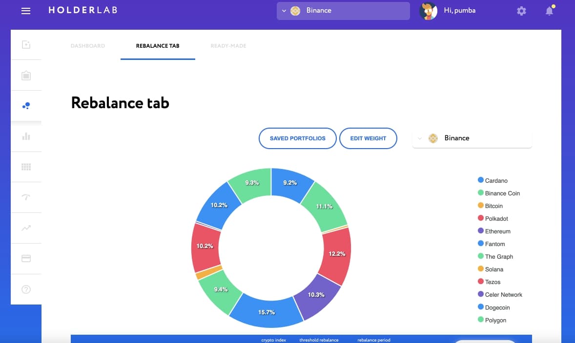 Holderlab